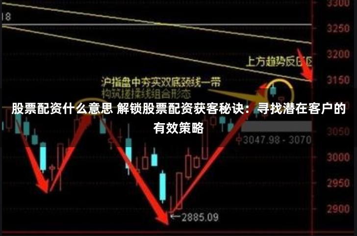 股票配资什么意思 解锁股票配资获客秘诀：寻找潜在客户的有效策略