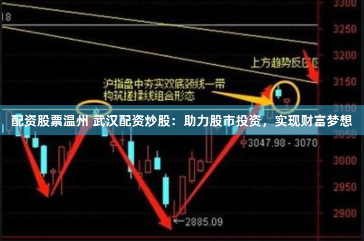 配资股票温州 武汉配资炒股：助力股市投资，实现财富梦想